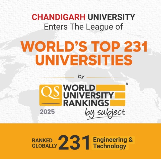 CU Roars in QS World University Rankings by Securing a place among the World’s Top 231 universities 
